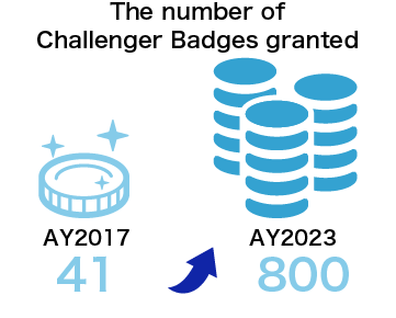 14_Challenger badge.png